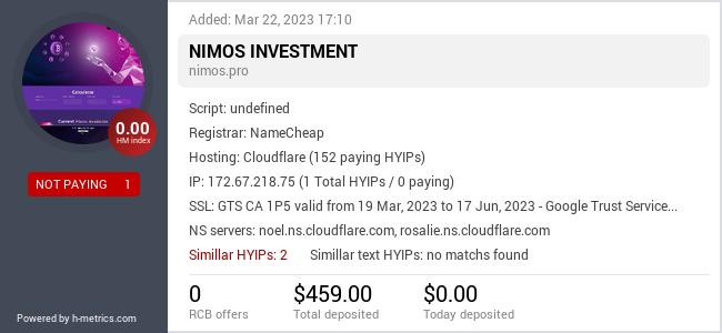 H-metrics.com widget for nimos.pro