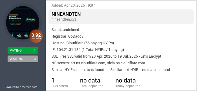 H-metrics.com widget for nineandten.xyz