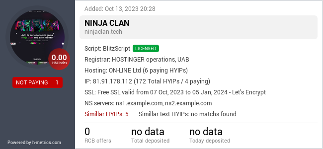 HYIPLogs.com widget for ninjaclan.tech