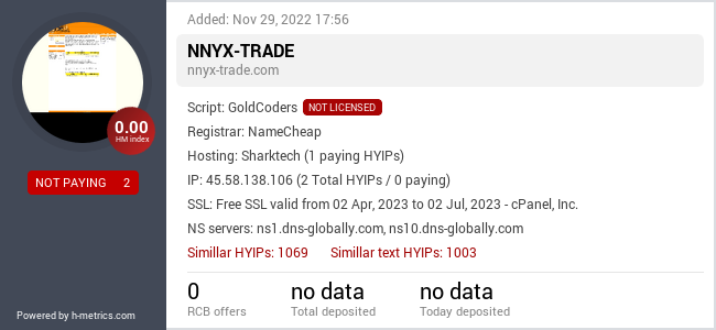 H-metrics.com widget for nnyx-trade.com