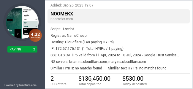 H-metrics.com widget for noomekx.com