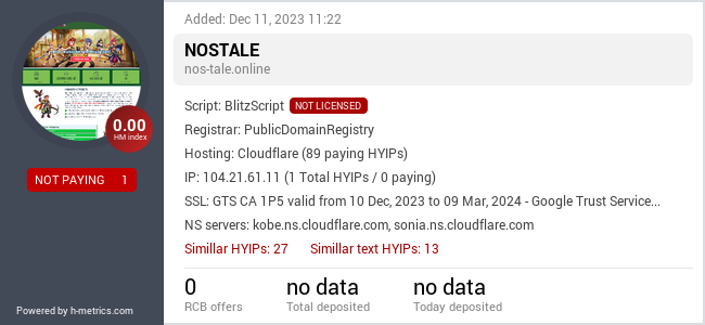 H-metrics.com widget for nos-tale.online