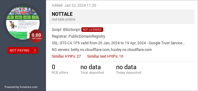 H-metrics.com widget for not-tale.online