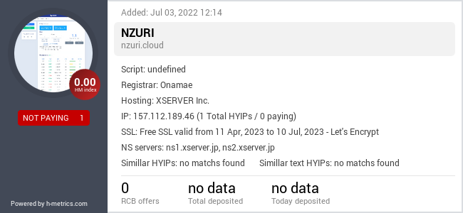 H-metrics.com widget for nzuri.cloud