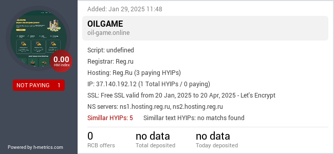 H-metrics.com widget for oil-game.online