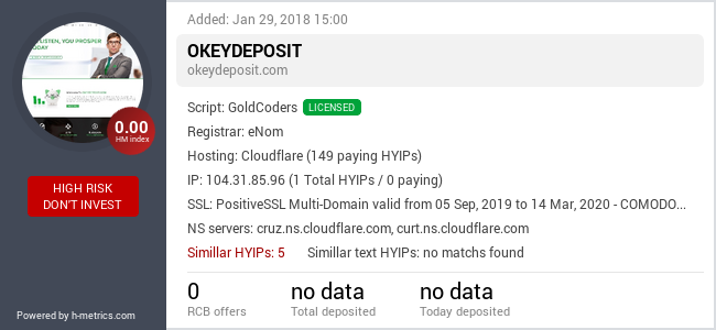 H-metrics.com widget for okeydeposit.com