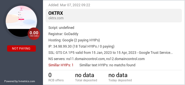 H-metrics.com widget for oktrx.com