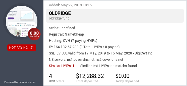 H-metrics.com widget for oldridge.fund