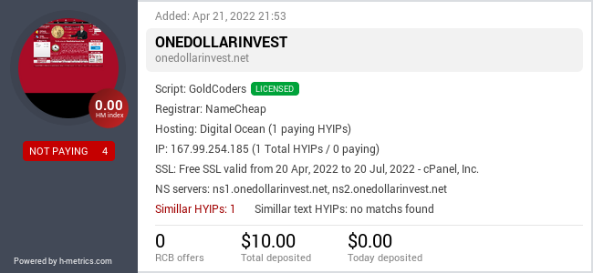 H-metrics.com widget for onedollarinvest.net