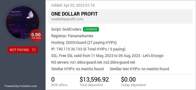 HYIPLogs.com widget for onedollarprofit.com