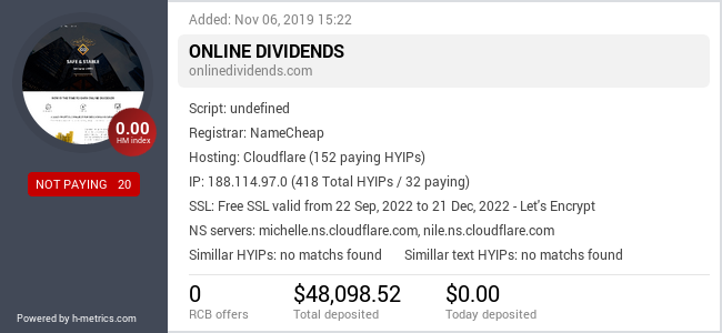 HYIPLogs.com widget for onlinedividends.com