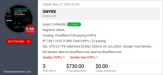 H-metrics.com widget for onynx.net