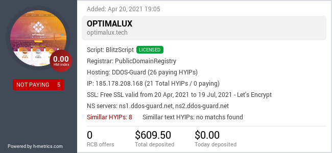 HYIPLogs.com widget for optimalux.tech