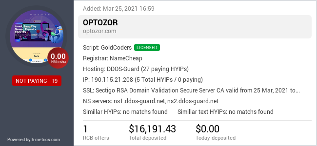 HYIPLogs.com widget for optozor.com