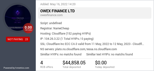 HYIPLogs.com widget for owexfinance.com