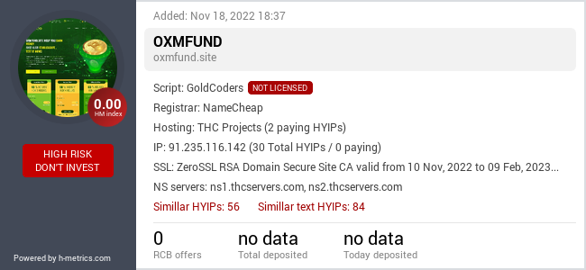 H-metrics.com widget for oxmfund.site