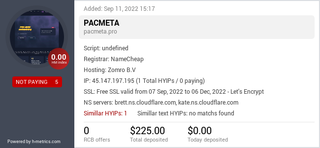 H-metrics.com widget for pacmeta.pro