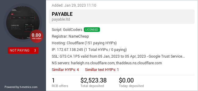 HYIPLogs.com widget for payable.ltd