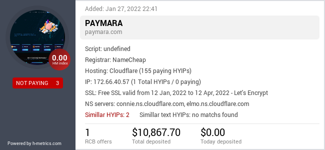 HYIPLogs.com widget for paymara.com