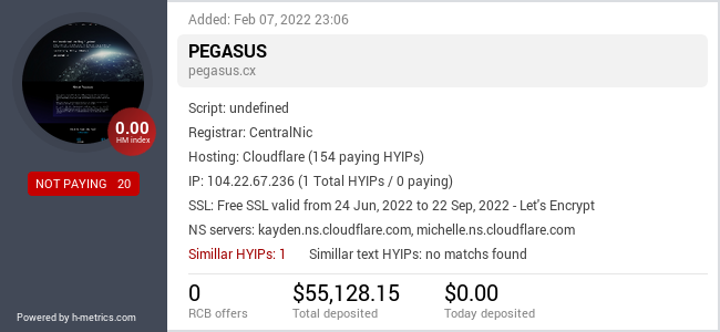 HYIPLogs.com widget for pegasus.cx