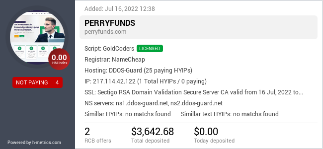 HYIPLogs.com widget for perryfunds.com