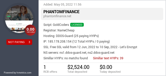 H-metrics.com widget for phantomfinance.net
