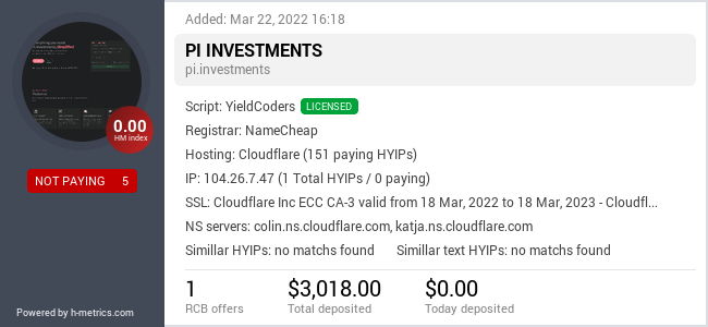 HYIPLogs.com widget for pi.investments