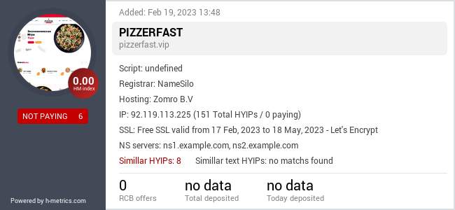 HYIPLogs.com widget for pizzerfast.vip