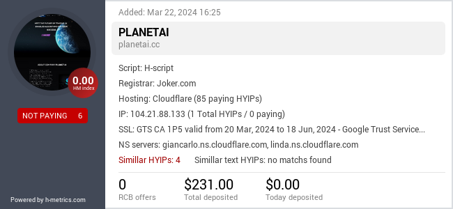 H-metrics.com widget for planetai.cc