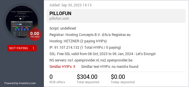 HYIPLogs.com widget for play.pillofun.com