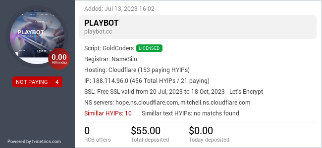 HYIPLogs.com widget for playbot.cc