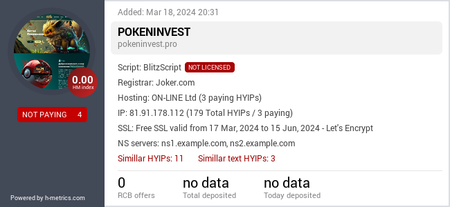 H-metrics.com widget for pokeninvest.pro