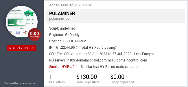 HYIPLogs.com widget for polaminer.com