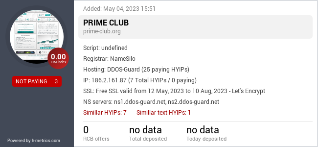 H-metrics.com widget for prime-club.org