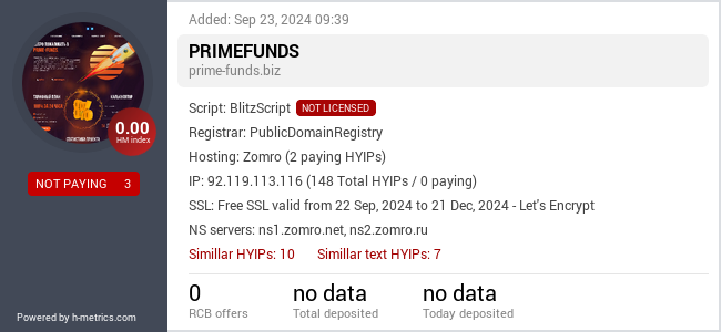 H-metrics.com widget for prime-funds.biz