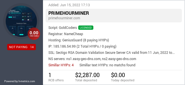 H-metrics.com widget for primehourminer.com