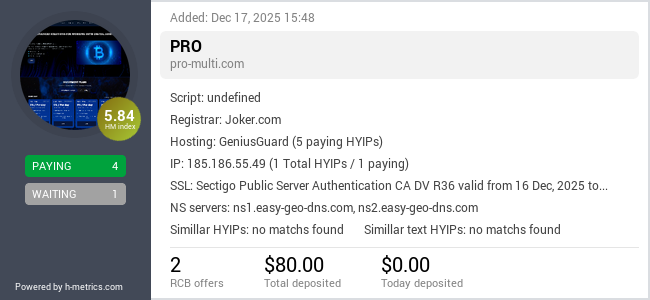 H-metrics.com widget for pro-multi.com