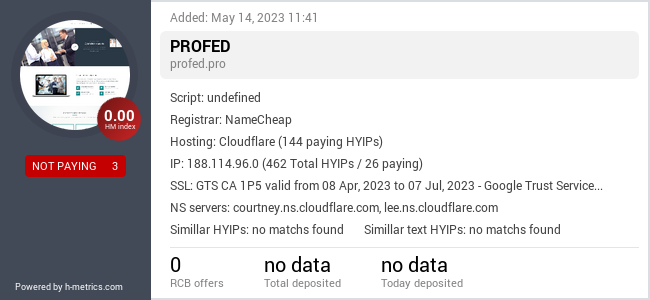 HYIPLogs.com widget for profed.pro