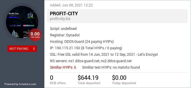 HYIPLogs.com widget for profit-city.biz