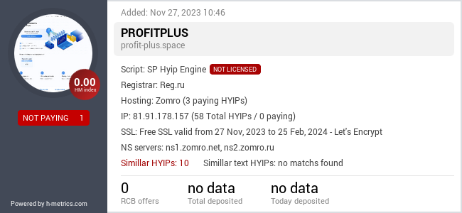 H-metrics.com widget for profit-plus.space