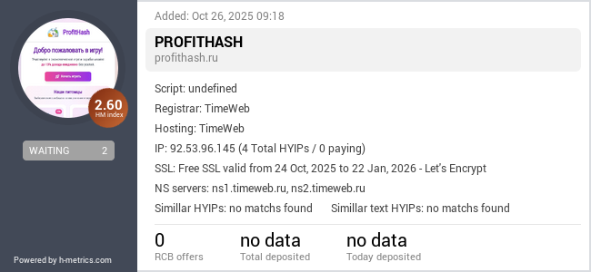 H-metrics.com widget for profithash.ru
