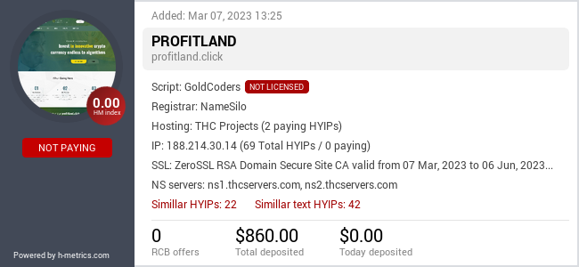 H-metrics.com widget for profitland.click