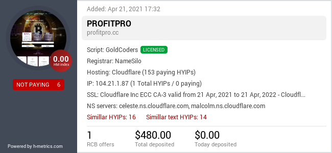 HYIPLogs.com widget for profitpro.cc