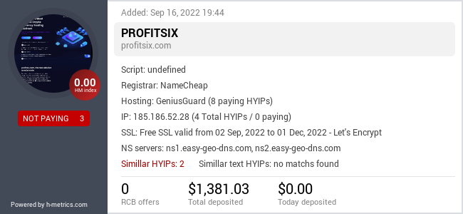 HYIPLogs.com widget for profitsix.com