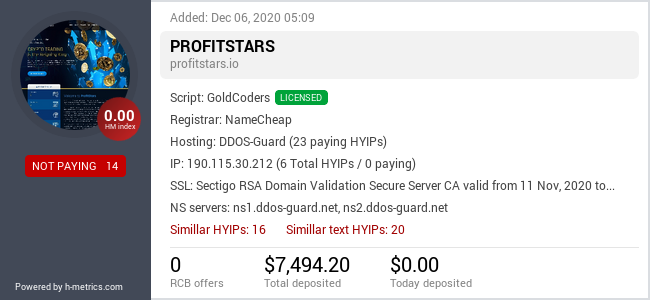 HYIPLogs.com widget for profitstars.io