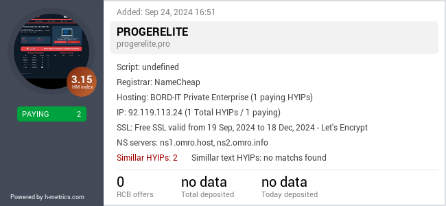 H-metrics.com widget for progerelite.pro