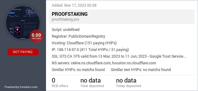 H-metrics.com widget for proofstaking.pro