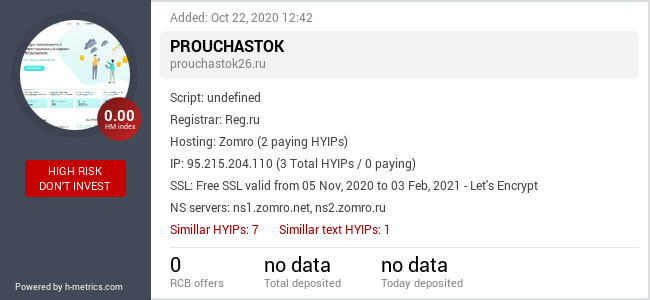 HYIPLogs.com widget for prouchastok26.ru