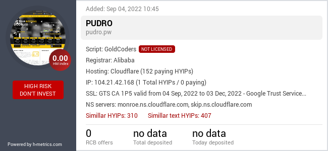 H-metrics.com widget for pudro.pw