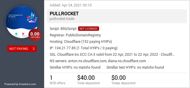 HYIPLogs.com widget for pullrocket.trade